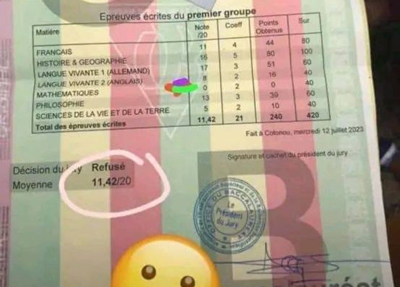 Vue du relevé de notes du candidat